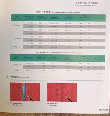 Tejido de moldeo certificado ISO 9001 2000 para la producción de papel especial y gráfico