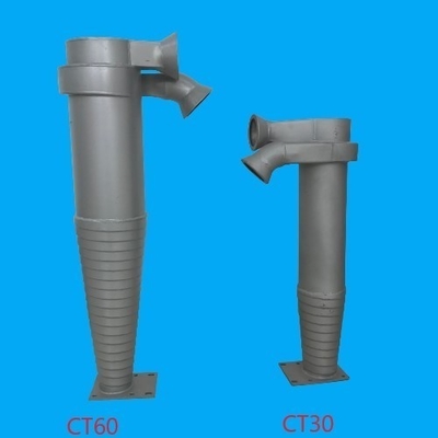CT30 y CT60 Hidrociclón revestido de cerámica de acero inoxidable Servicio postventa Sí