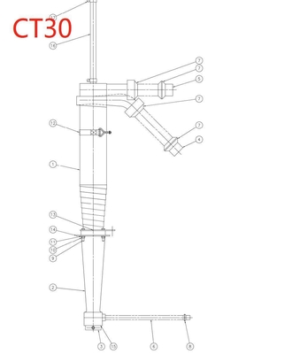 CT30 y CT60 Hidrociclón revestido de cerámica de acero inoxidable Servicio postventa Sí