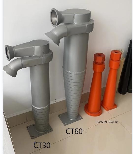 CT30 y CT60 Sistema de centricleaner perfecto para molinos de papel